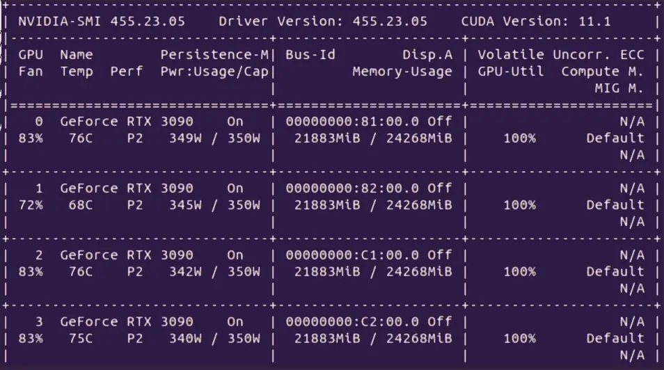 RendeRex GPU Server